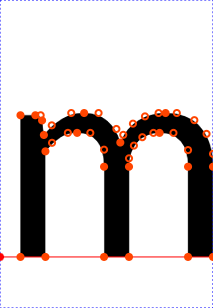 Control points on a glyph